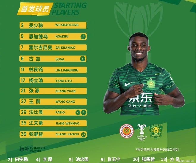 关于亚冠赛程吃紧，北京国安关键时刻豪取连胜，目标明确，团队化学反应显著的信息