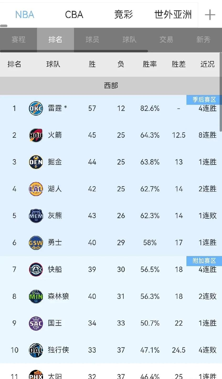 包含里程碑夜明尼苏达森林狼伤情更新，NBA常规赛今晚刷纪录，球迷炸锅，细节决定成败的词条-爱游戏